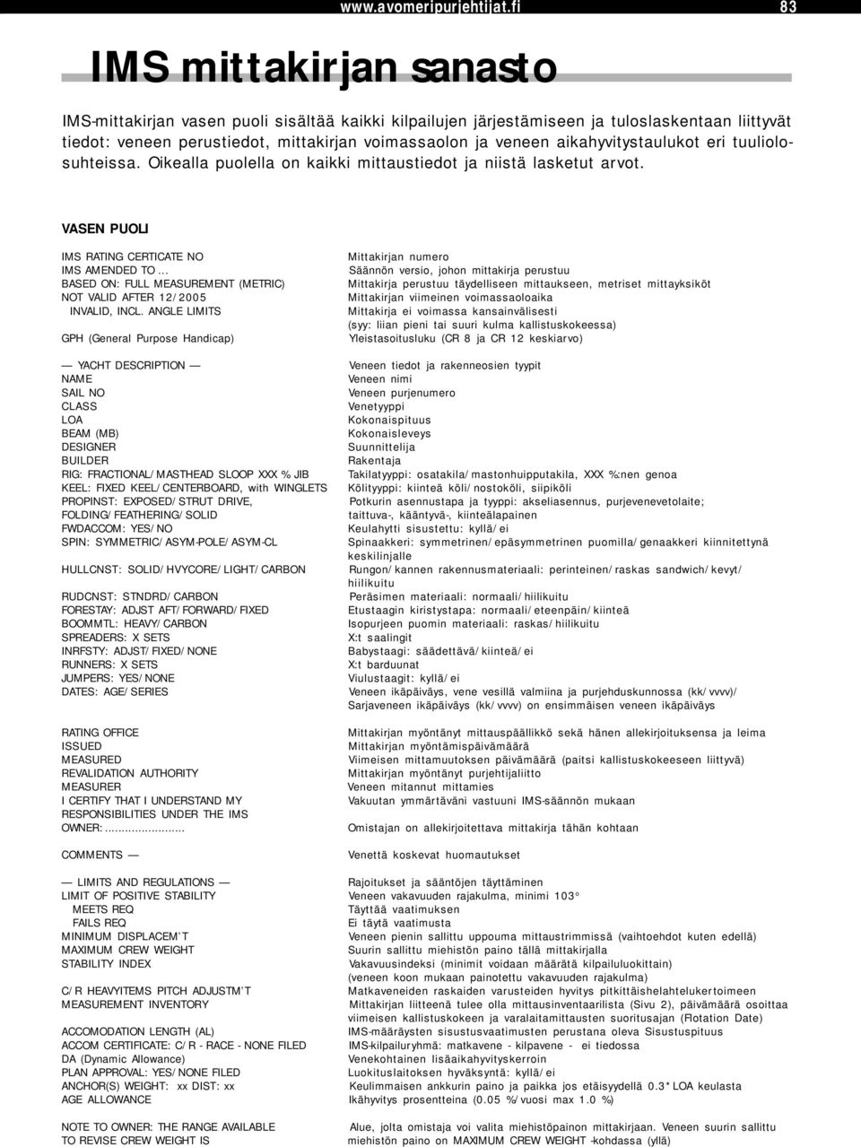 tuuliolosuhteissa. Oikealla puolella on kaikki mittaustiedot ja niistä lasketut arvot. VASEN PUOLI IMS RATING CERTICATE NO IMS AMENDED TO.