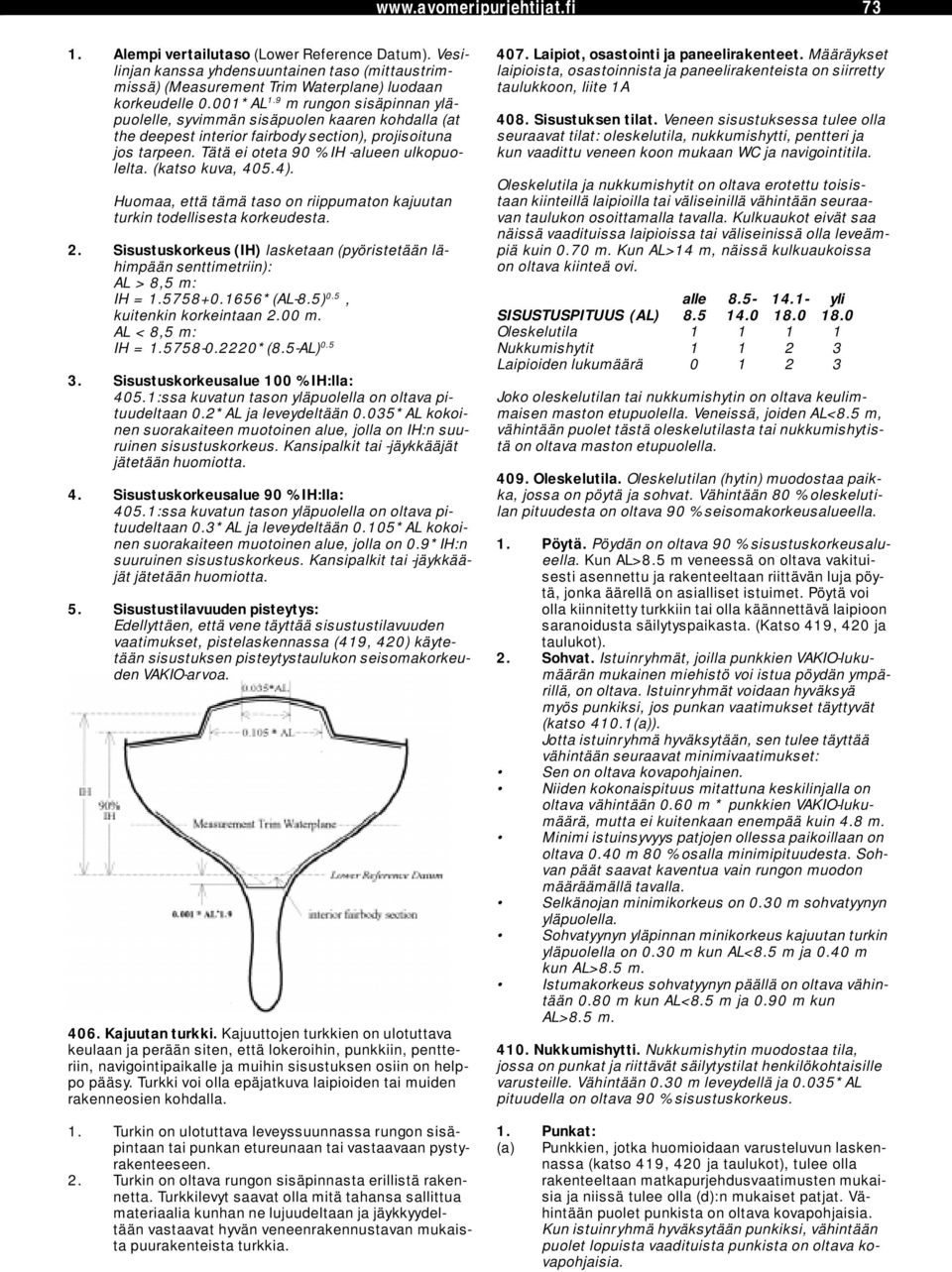(katso kuva, 405.4). Huomaa, että tämä taso on riippumaton kajuutan turkin todellisesta korkeudesta. 2. Sisustuskorkeus (IH) lasketaan (pyöristetään lähimpään senttimetriin): AL > 8,5 m: IH = 1.