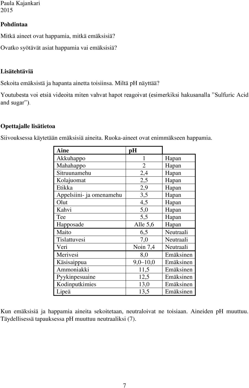 Ruoka-aineet ovat enimmäkseen happamia.