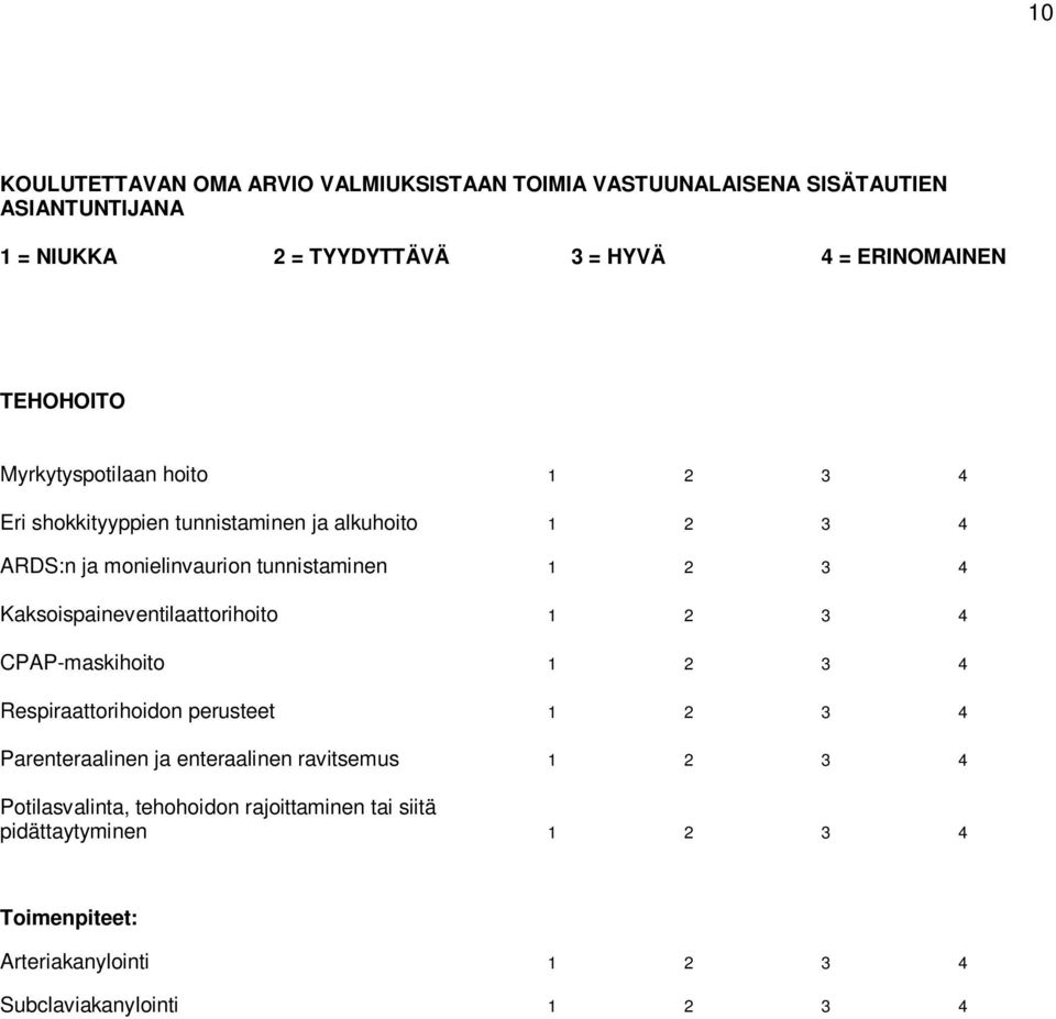 Respiraattorihoidon perusteet 1 2 3 4 Parenteraalinen ja enteraalinen ravitsemus 1 2 3 4 Potilasvalinta,