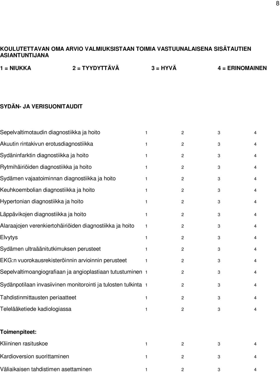 diagnostiikka ja hoito 1 2 3 4 Alaraajojen verenkiertohäiriöiden diagnostiikka ja hoito 1 2 3 4 Elvytys 1 2 3 4 Sydämen ultraäänitutkimuksen perusteet 1 2 3 4 EKG:n vuorokausrekisteröinnin arvioinnin