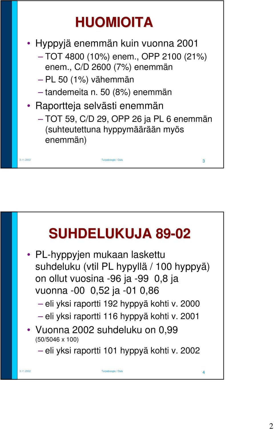 9- PL-hyppyjen mukaan laskettu suhdeluku (vtil PL hypyllä / hyppyä) on ollut vuosina -9 ja -99, ja vuonna -, ja -1, eli yksi