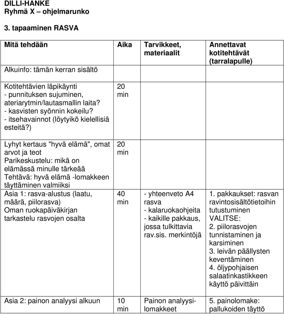 Oman ruokapäiväkirjan tarkastelu rasvojen osalta 20 40 - yhteenveto A4 rasva - kalaruokaohjeita - kaikille pakkaus, jossa tulkittavia rav.sis. merkintöjä 1.