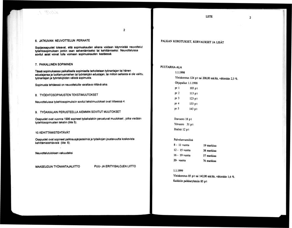 Neuvotteluissa sovitut asiat voivat tulla voimaan sopimuskauden kestäessä. 7.