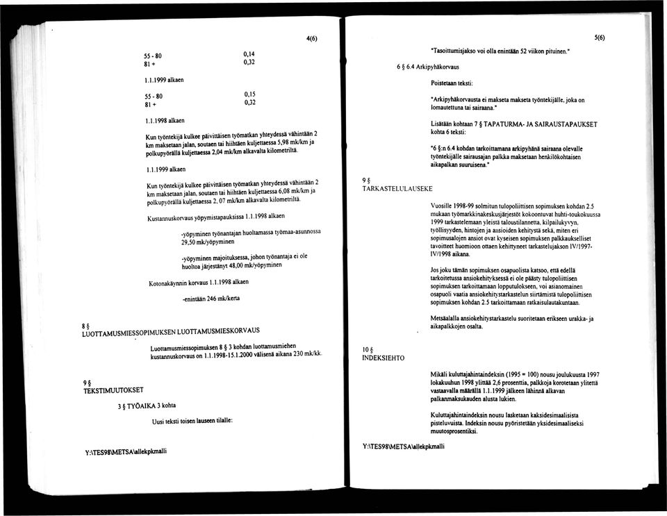 1.1998 alkaen Kun työntekijä kulkee päivittäisen työmatkan yhteydessä vähintään 2 km maksetaan jalan, soutaen tai hiihtäen kuljettaessa 5,98 mk/km ja polkupyörällä kuljettaessa 2,04 mk/km alkavalta