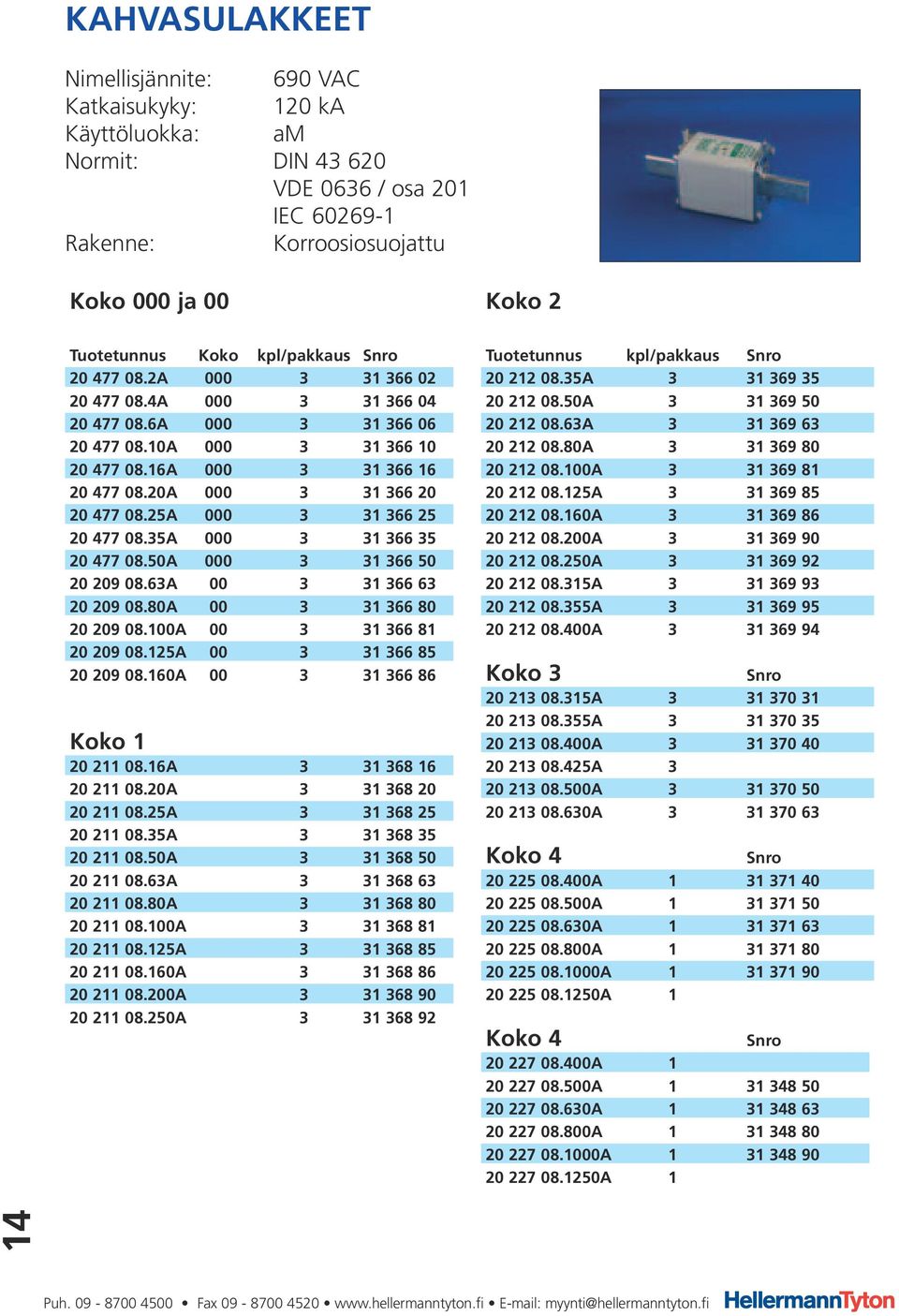 20A 000 3 31 366 20 20 477 08.25A 000 3 31 366 25 20 477 08.35A 000 3 31 366 35 20 477 08.50A 000 3 31 366 50 20 209 08.63A 00 3 31 366 63 20 209 08.80A 00 3 31 366 80 20 209 08.