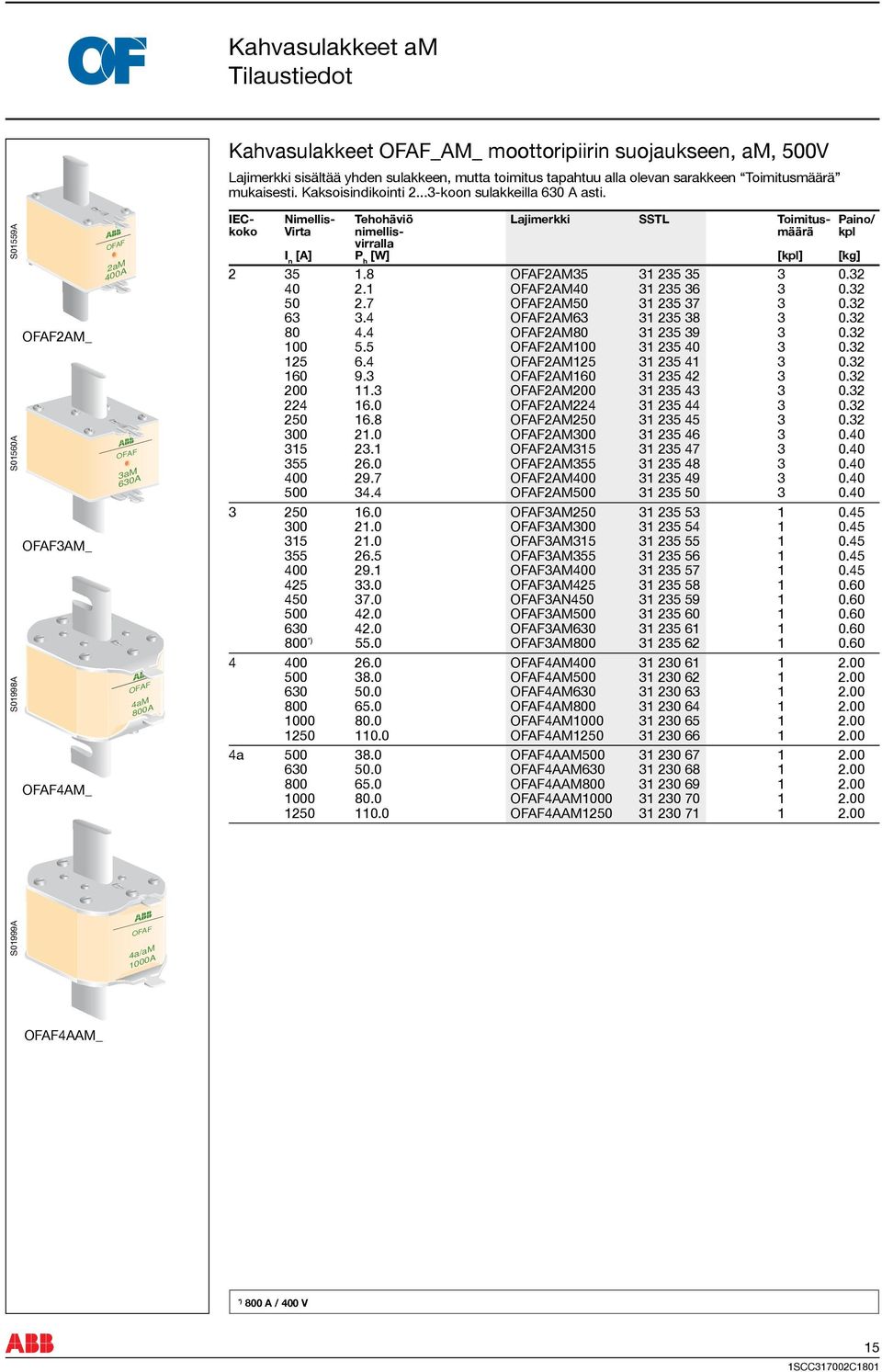 S01559A S01560A S01998A 2AM_ 3AM_ 4AM_ 2aM 400A 3aM 630A 4aM 800A IEC- Nimellis- Tehohäviö Lajimerkki SSTL Toimitus- Paino/ koko Virta nimellis- määrä kpl virralla I n [A] P h [W] [kpl] [kg] 2 35 1.