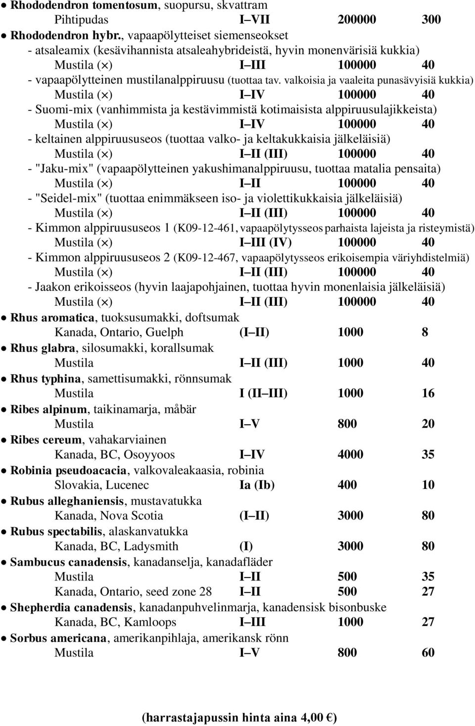 valkoisia ja vaaleita punasävyisiä kukkia) ( ) I IV 100000 40 - Suomi-mix (vanhimmista ja kestävimmistä kotimaisista alppiruusulajikkeista) ( ) I IV 100000 40 - keltainen alppiruususeos (tuottaa