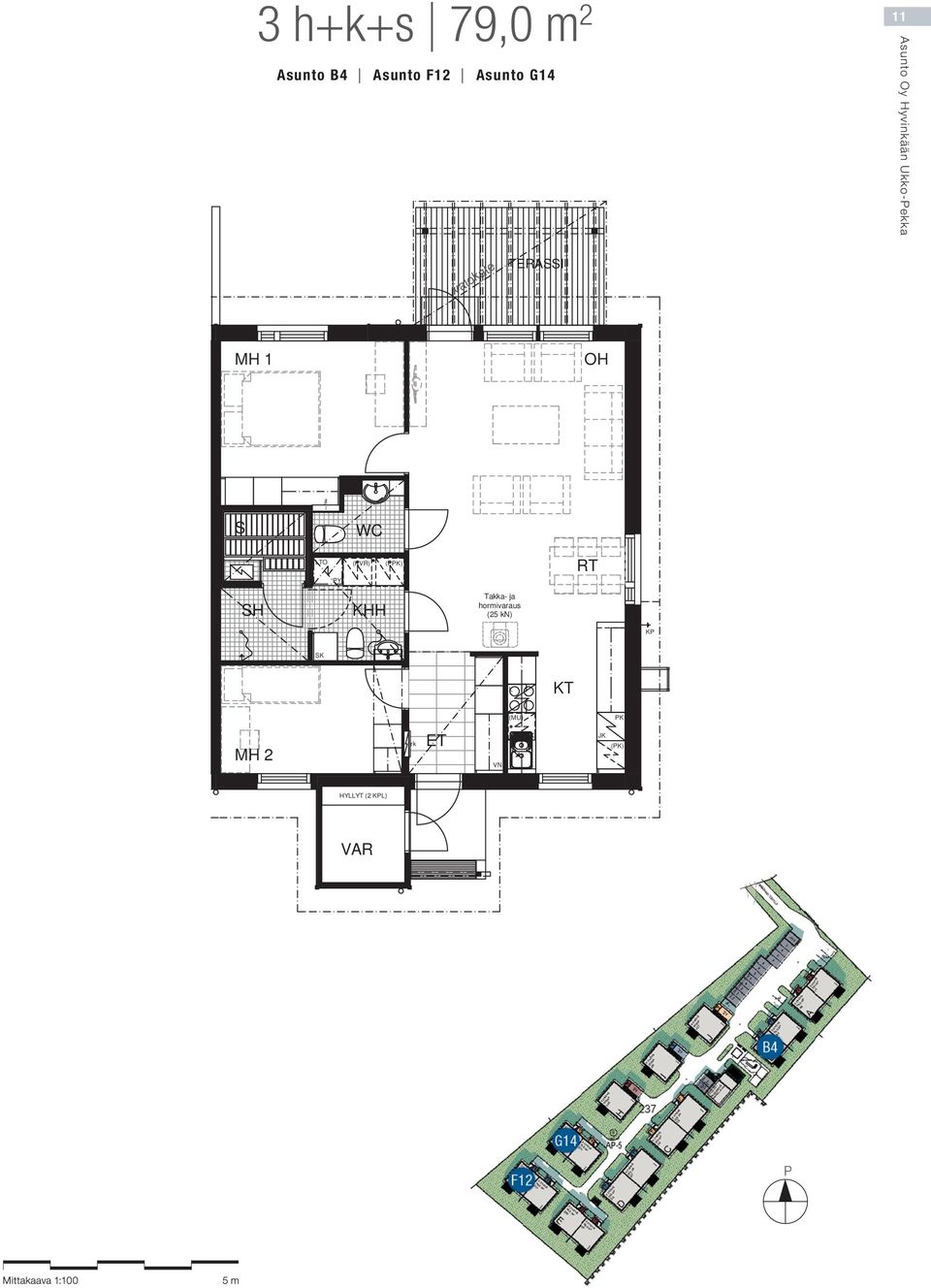 SH KHH Takka- ja hormivaraus (25 kn) KP SK L KT (MU)