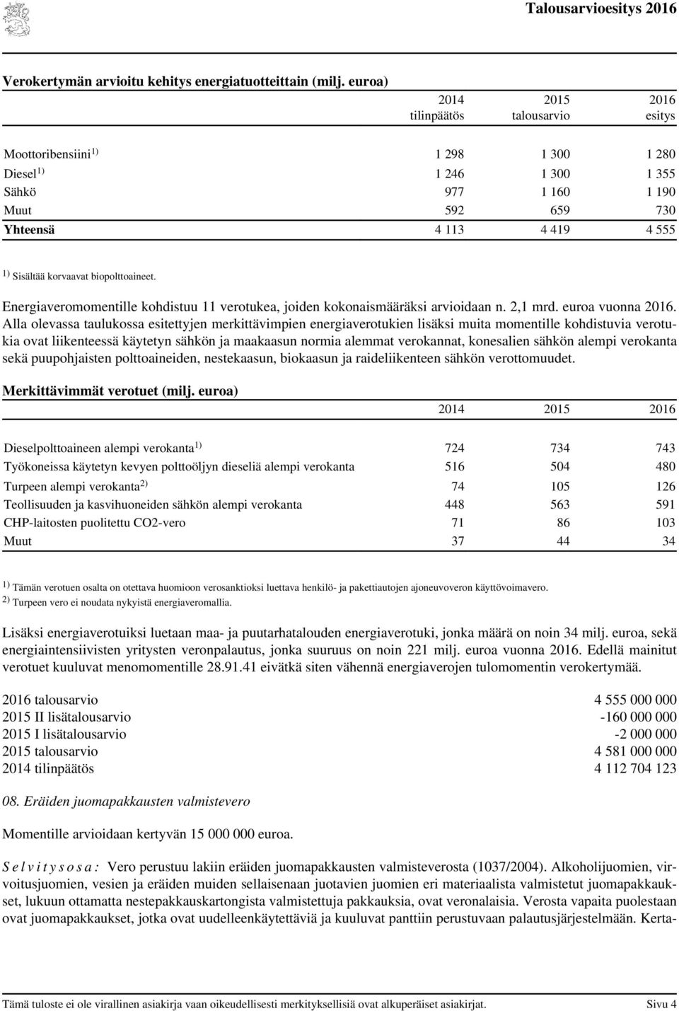 Energiaveromomentille kohdistuu 11 verotukea, joiden kokonaismääräksi arvioidaan n. 2,1 mrd. euroa vuonna.