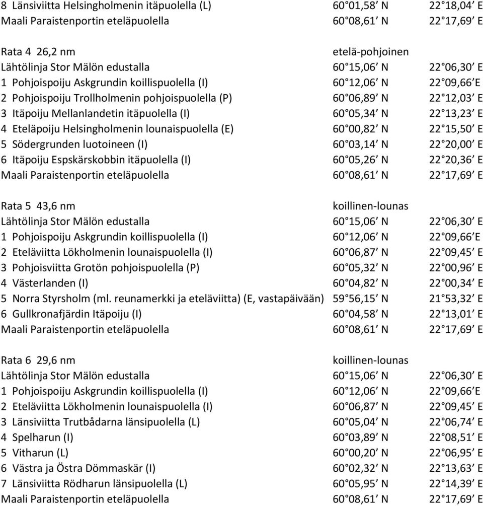 luotoineen (I) 60 03,14 N 22 20,00 E 6 Itäpoiju Espskärskobbin itäpuolella (I) 60 05,26 N 22 20,36 E Rata 5 43,6 nm koillinen-lounas 1 Pohjoispoiju Askgrundin koillispuolella (I) 60 12,06 N 22 09,66