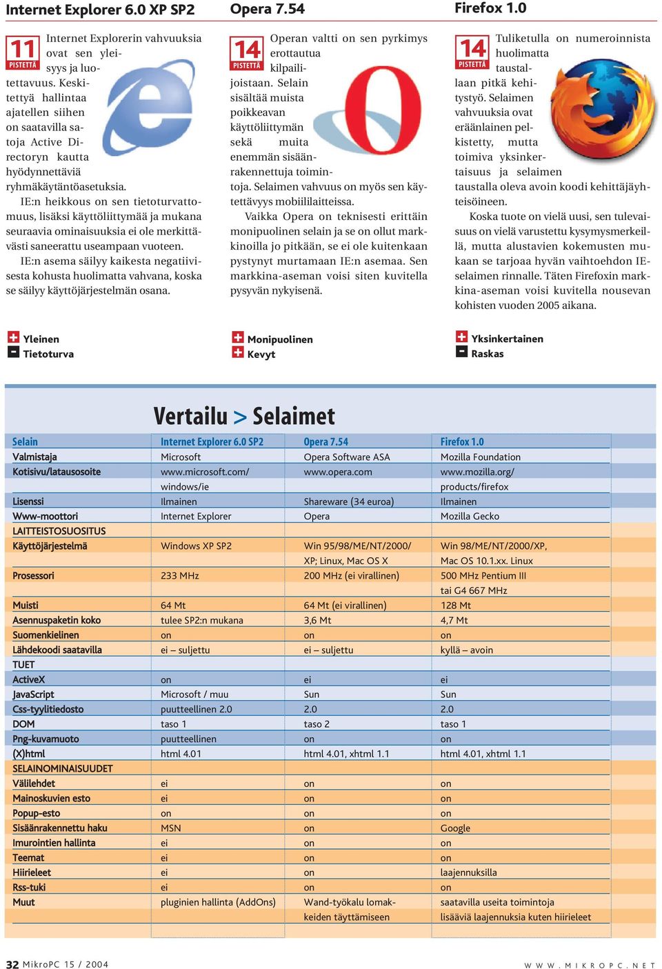 IE:n heikkous on sen tietoturvattomuus, lisäksi käyttöliittymää ja mukana seuraavia ominaisuuksia ei ole merkittävästi saneerattu useampaan vuoteen.