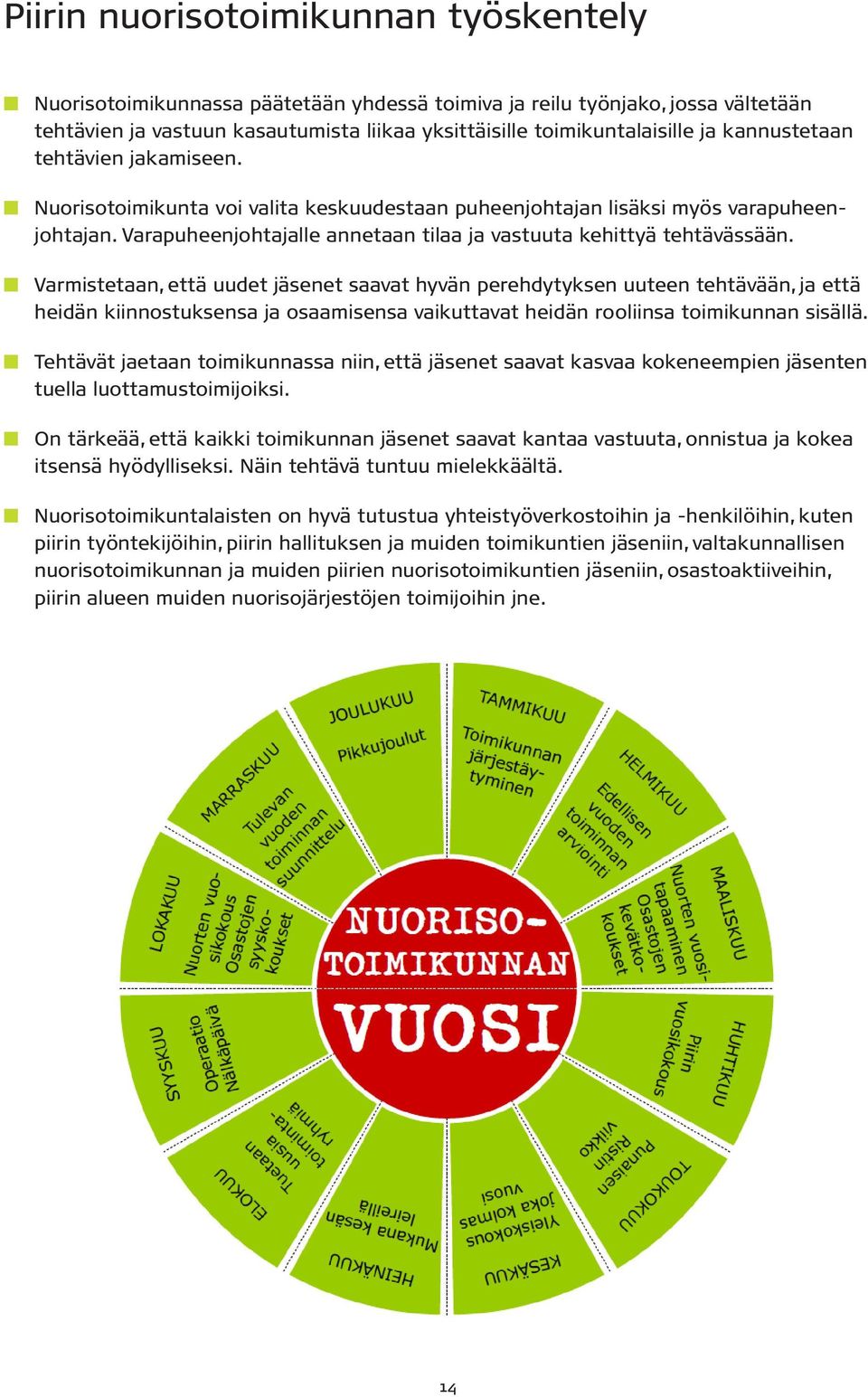 Varmistetaan, että uudet jäsenet saavat hyvän perehdytyksen uuteen tehtävään, ja että heidän kiinnostuksensa ja osaamisensa vaikuttavat heidän rooliinsa toimikunnan sisällä.