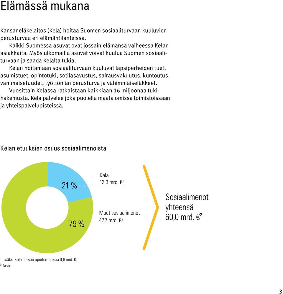 Kelan hoitamaan sosiaaliturvaan kuuluvat lapsiperheiden tuet, asumistuet, opintotuki, sotilasavustus, sairausvakuutus, kuntoutus, vammaisetuudet, työttömän perusturva ja vähimmäiseläkkeet.