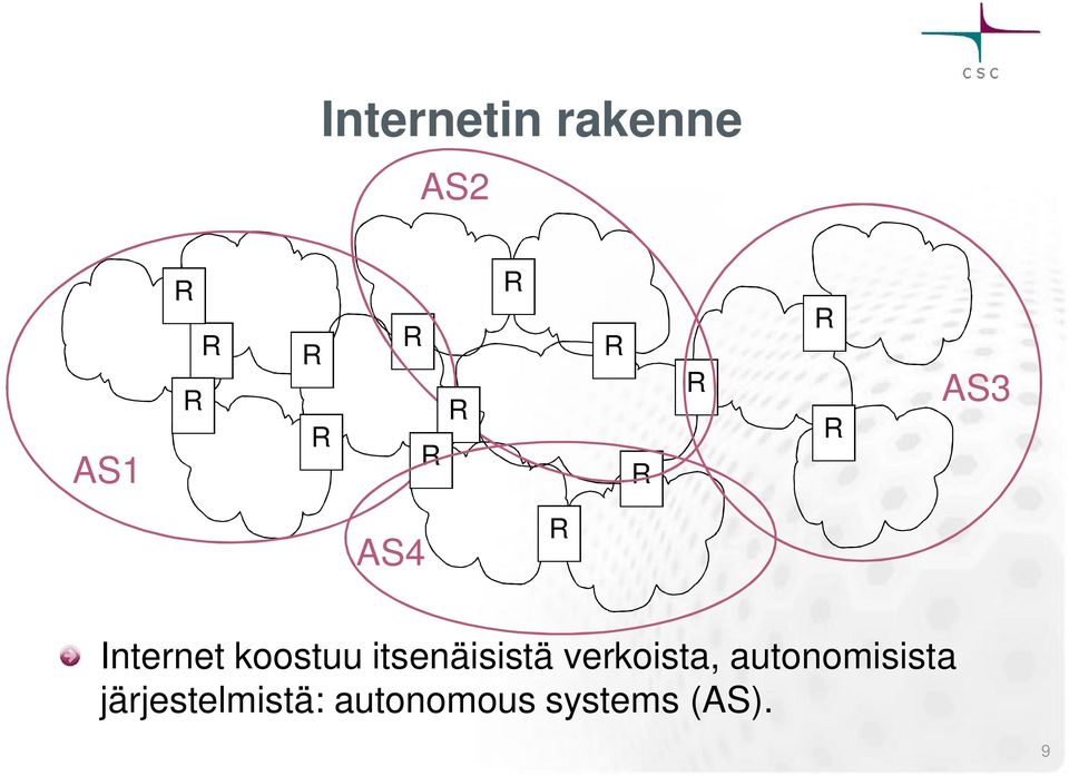 itsenäisistä verkoista, autonomisista