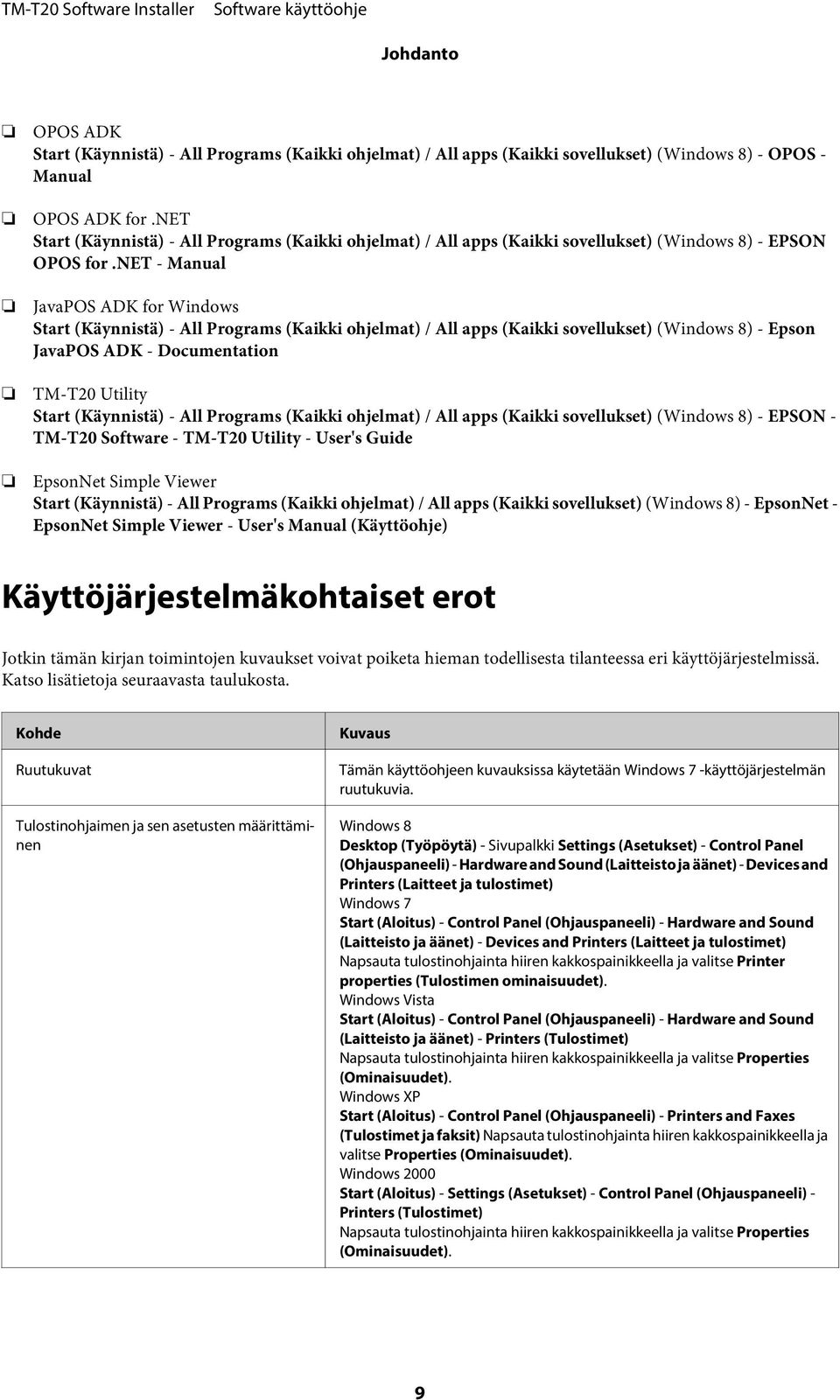 net - Manual JavaPOS ADK for Windows Start (Käynnistä) - All Programs (Kaikki ohjelmat) / All apps (Kaikki sovellukset) (Windows 8) - Epson JavaPOS ADK - Documentation TM-T20 Utility Start