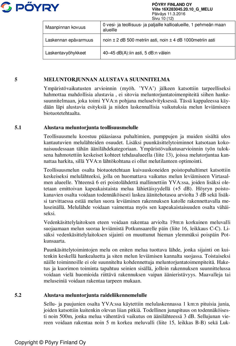 2016 Sivu 10 (12) 0 vesi- ja teollisuus- ja paljaille kallioalueille, 1 pehmeän maan alueille noin ± 2 db 500 metriin asti, noin ± 4 db 1000metriin asti Laskentavyöhykkeet 40 45 db(a):iin asti, 5