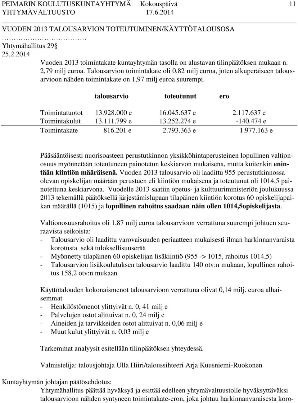 117.637 e Toimintakulut 13.111.799 e 13.252.274 e -140.474 e Toimintakate 816.201 e 2.793.363 e 1.977.