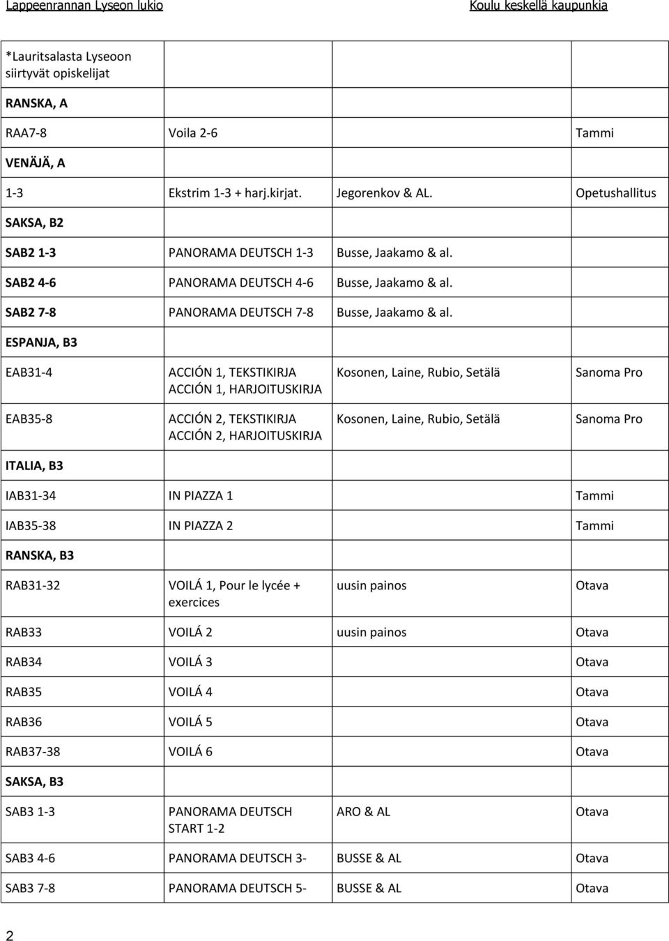 ESPANJA, B3 EAB31-4 ACCIÓN 1, TEKSTIKIRJA ACCIÓN 1, HARJOITUSKIRJA Kosonen, Laine, Rubio, Setälä EAB35-8 ACCIÓN 2, TEKSTIKIRJA ACCIÓN 2, HARJOITUSKIRJA Kosonen, Laine, Rubio, Setälä ITALIA, B3