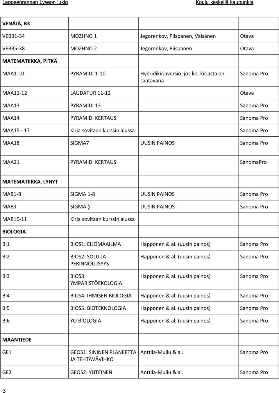 LYHYT MAB1-8 SIGMA 1-8 UUSIN PAINOS MAB9 SIGMA UUSIN PAINOS MAB10-11 Kirja sovitaan kurssin alussa BIOLOGIA BI1 BIOS1: ELIÖMAAILMA Happonen & al.