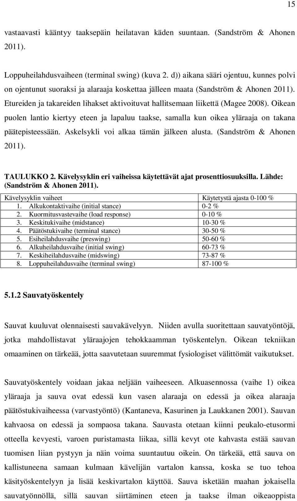 Etureiden ja takareiden lihakset aktivoituvat hallitsemaan liikettä (Magee 2008). Oikean puolen lantio kiertyy eteen ja lapaluu taakse, samalla kun oikea yläraaja on takana päätepisteessään.