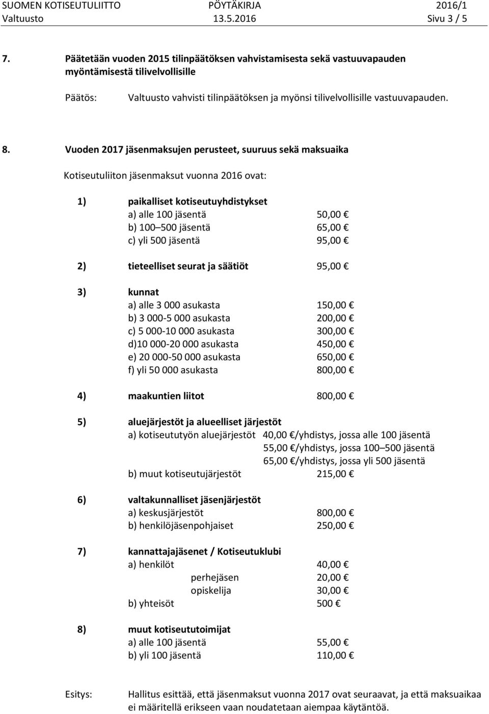 Vuoden 2017 jäsenmaksujen perusteet, suuruus sekä maksuaika Kotiseutuliiton jäsenmaksut vuonna 2016 ovat: 1) paikalliset kotiseutuyhdistykset a) alle 100 jäsentä 50,00 b) 100 500 jäsentä 65,00 c) yli