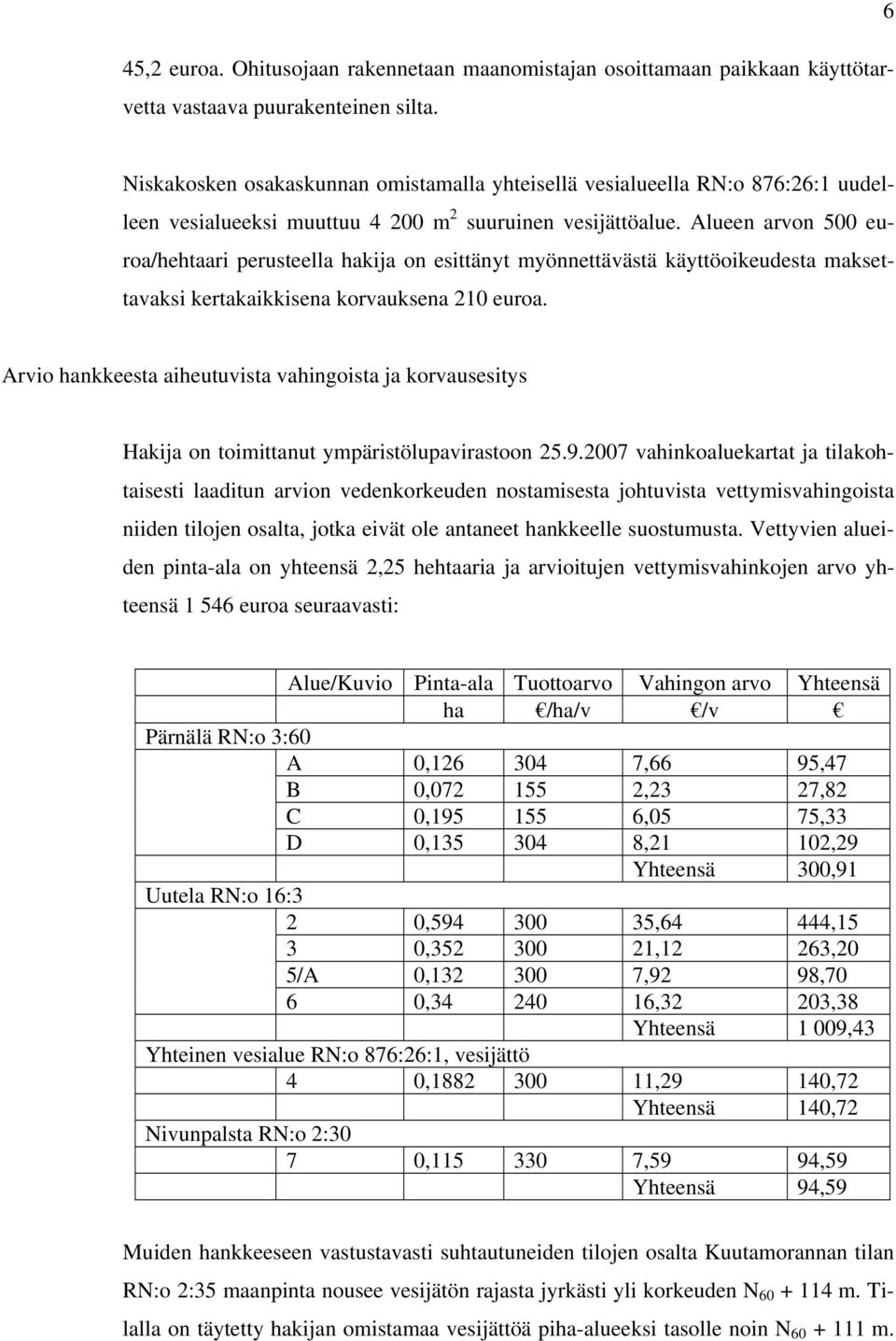 Alueen arvon 500 euroa/hehtaari perusteella hakija on esittänyt myönnettävästä käyttöoikeudesta maksettavaksi kertakaikkisena korvauksena 210 euroa.