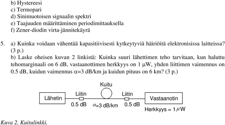 ) b) Laske oheisen kuvan 2 linkistä: Kuinka suuri lähettimen teho tarvitaan, kun haluttu tehomarginaali on 6 db, vastaanottimen herkkyys on 1 µw,