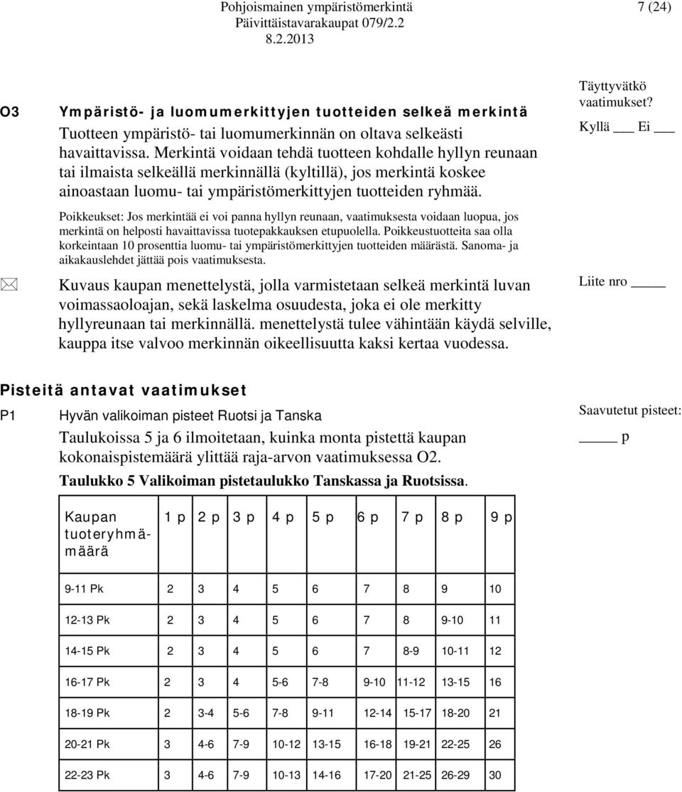 Poikkeukset: Jos merkintää ei voi panna hyllyn reunaan, vaatimuksesta voidaan luopua, jos merkintä on helposti havaittavissa tuotepakkauksen etupuolella.