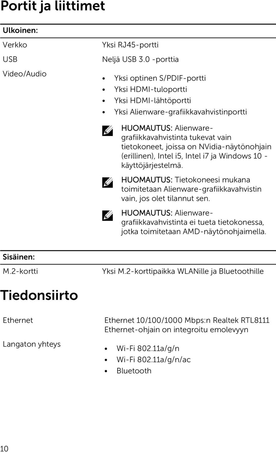 NVidia-näytönohjain (erillinen), Intel i5, Intel i7 ja Windows 10 - käyttöjärjestelmä. HUOMAUTUS: Tietokoneesi mukana toimitetaan Alienware-grafiikkavahvistin vain, jos olet tilannut sen.