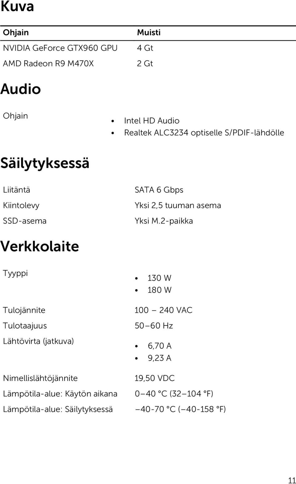 2-paikka Verkkolaite Tyyppi Tulojännite Tulotaajuus Lähtövirta (jatkuva) Nimellislähtöjännite Lämpötila-alue: Käytön