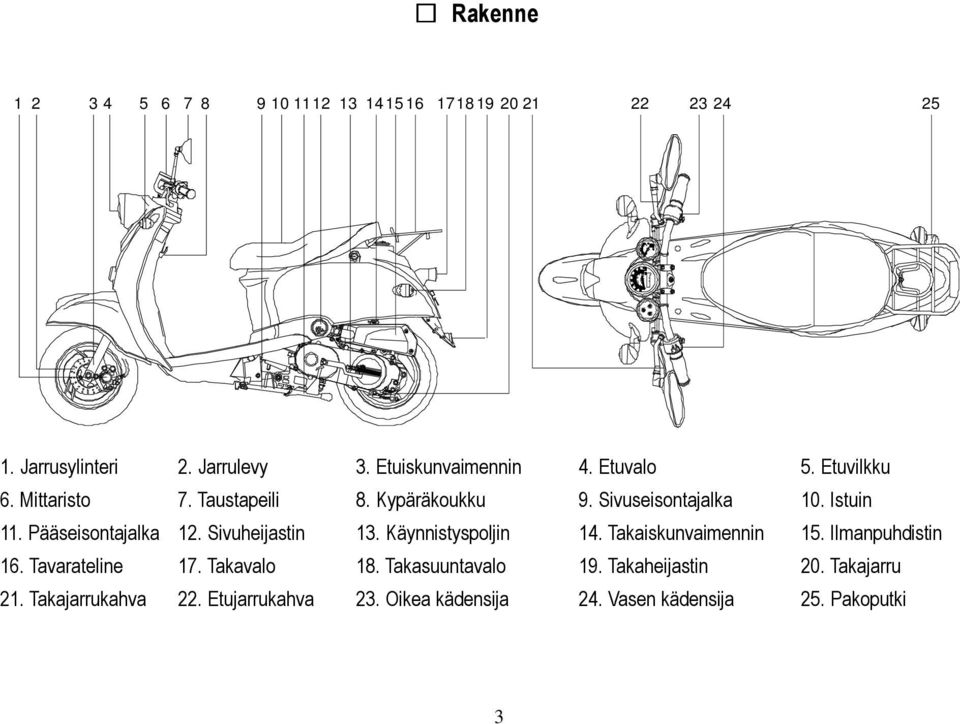 main stand 12. side reflector 13. starting pedal 14. rear shock absorber 16. rear carrier 17. taillight 18. rear turning light 19. rear reflector 15. air cleaner 11. Pääseisontajalka 12.