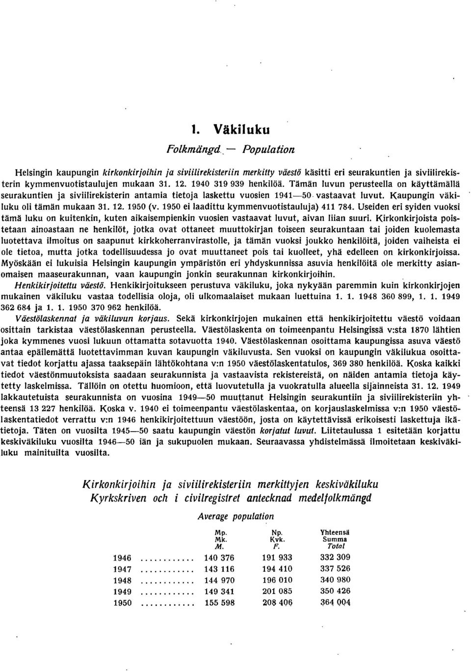 950 ei laadittu kymmenvuotistauluja) 4 784. Useiden eri syiden vuoksi tämä luku on kuitenkin, kuten aikaisempienkin vuosien vastaavat luvut, aivan liian suuri.