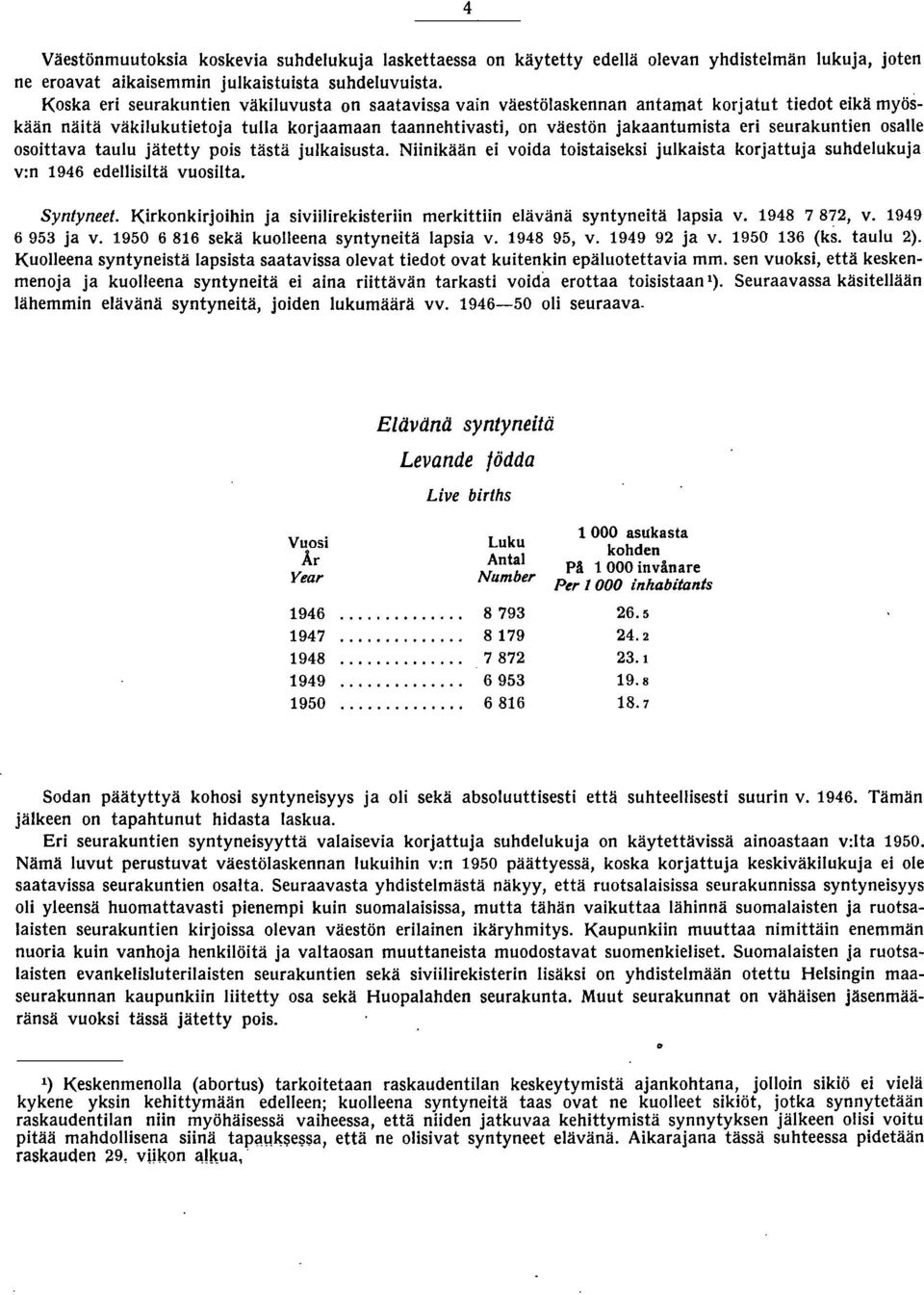 seurakuntien osalle osoittava taulu jätetty pois tästä julkaisusta. Niinikään ei voida toistaiseksi julkaista korjattuja suhdelukuja v:n 946 edellisiltä vuosilta. Syntyneet.
