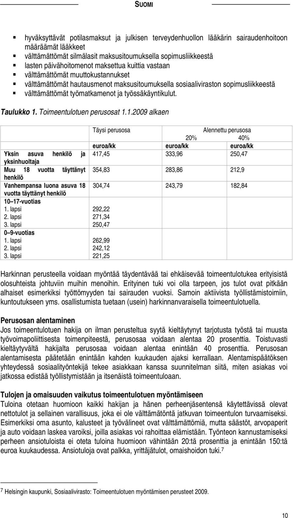 Toimeentulotuen perusosat 1.1.2009 alkaen Yksin asuva henkilö ja yksinhuoltaja Muu 18 vuotta täyttänyt henkilö Vanhempansa luona asuva 18 vuotta täyttänyt henkilö 10 17-vuotias 1. lapsi 2. lapsi 3.