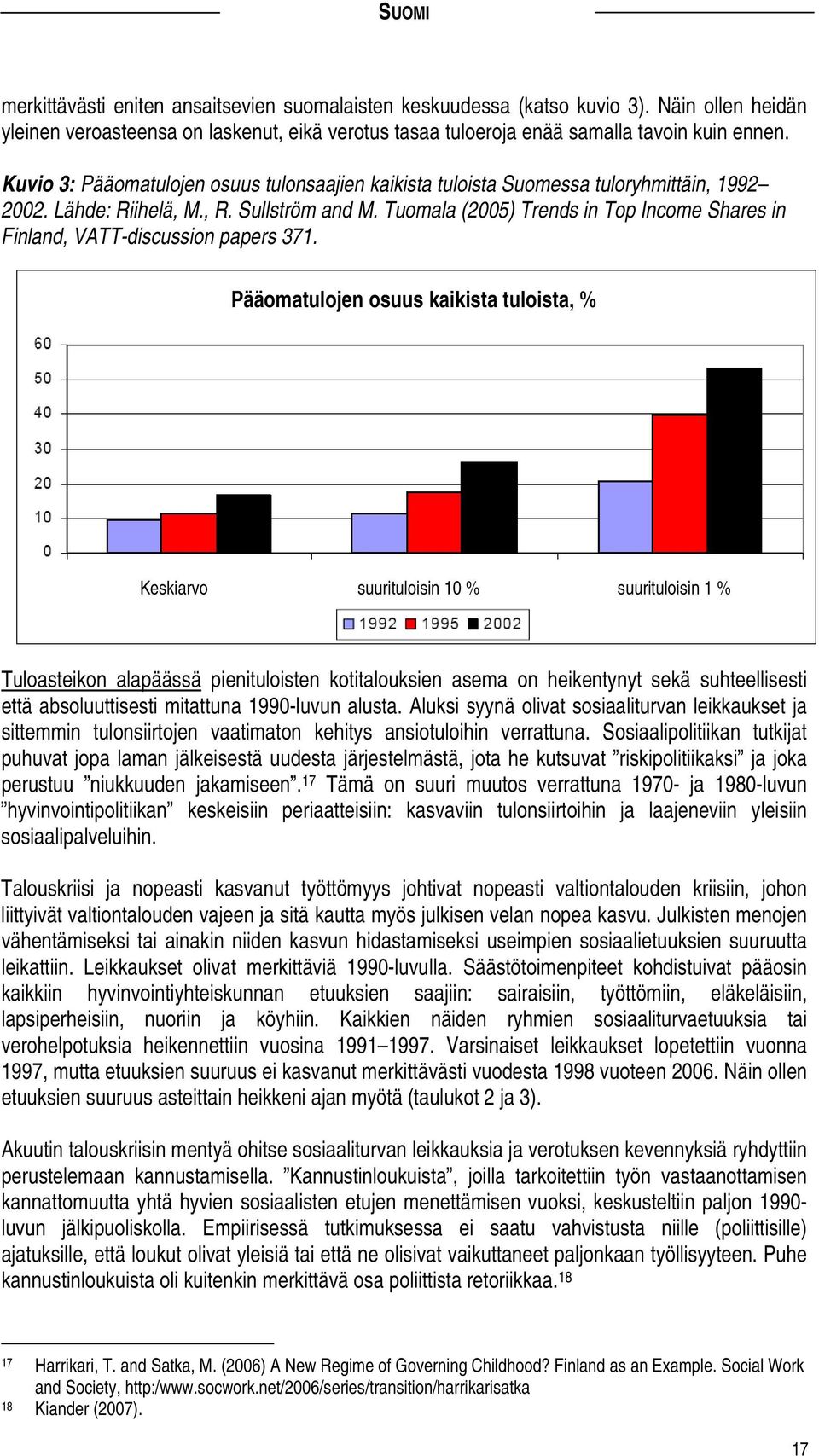 Tuomala (2005) Trends in Top Income Shares in Finland, VATT-discussion papers 371.