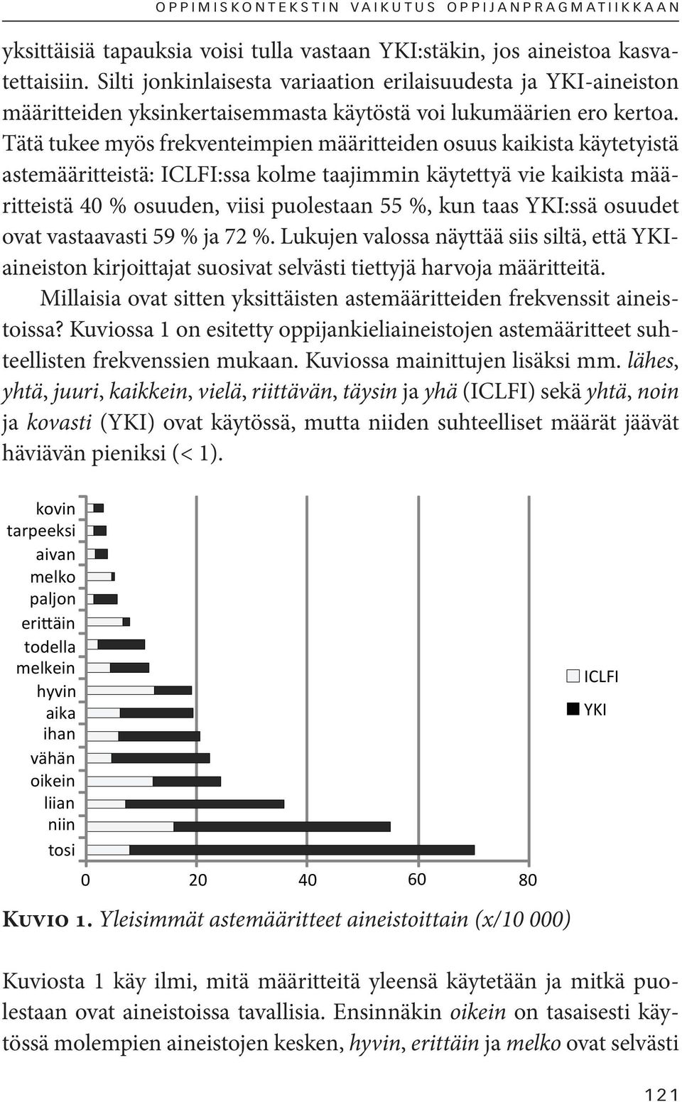 Tätä tukee myös frekventeimpien määritteiden osuus kaikista käytetyistä astemääritteistä: ICLFI:ssa kolme taajimmin käytettyä vie kaikista määritteistä 40 % osuuden, viisi puolestaan 55 %, kun taas