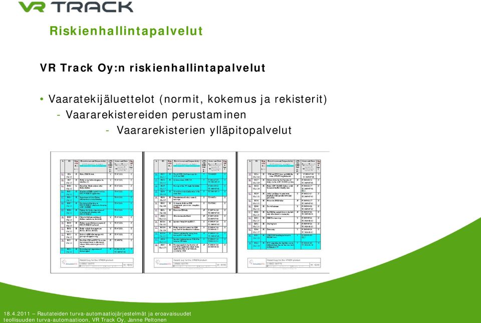 Vaararekistereiden perustaminen - Vaararekisterien ylläpitopalvelut