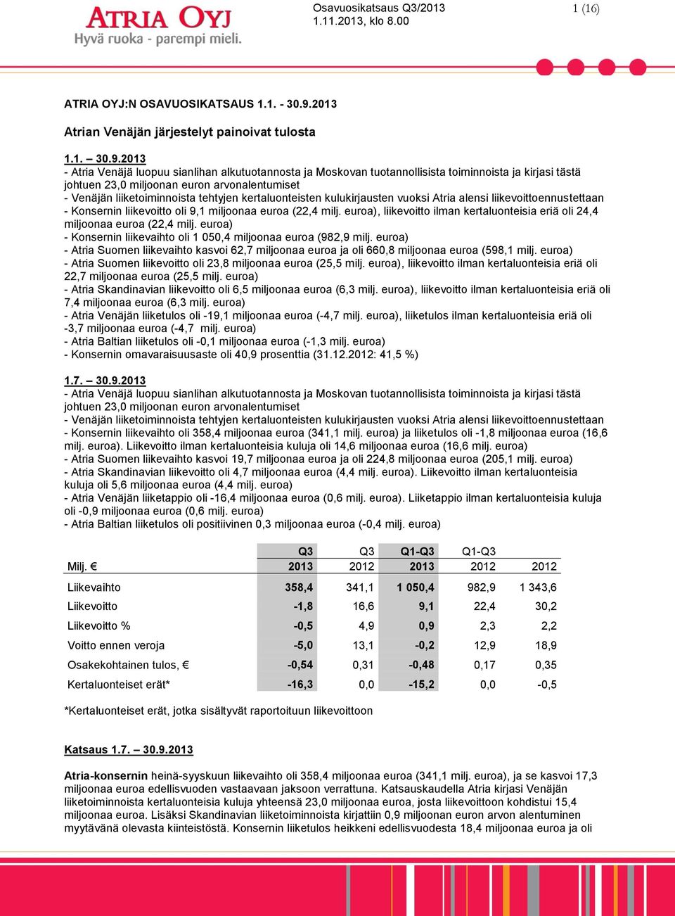 2013 - Atria Venäjä luopuu sianlihan alkutuotannosta ja Moskovan tuotannollisista toiminnoista ja kirjasi tästä johtuen 23,0 miljoonan euron arvonalentumiset - Venäjän liiketoiminnoista tehtyjen