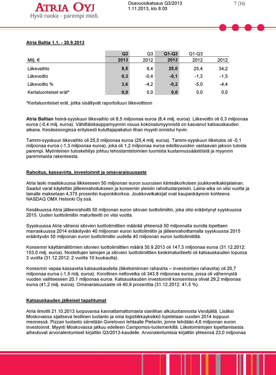 sisältyvät raportoituun liikevoittoon Atria Baltian heinä-syyskuun liikevaihto oli 8,5 miljoonaa euroa (8,4 milj. euroa).