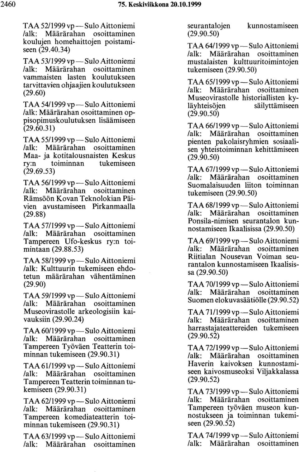 T AA 54/1999 vp-sulo Aittoniemi oppisopimuskoulutuksen lisäämiseen (29.60.31) T AA 5 511999 vp-sulo Aittoniemi Maa- ja kotitalousnaisten Keskus ry:n toiminnan tukemiseen (29.69.