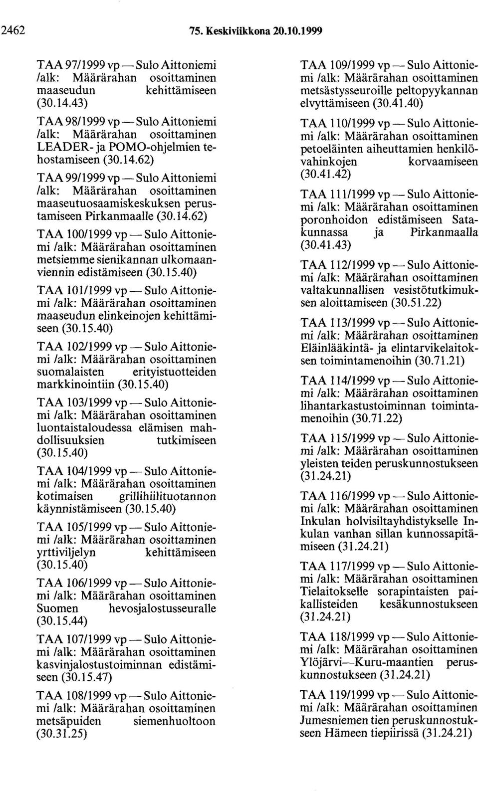 15.40) T AA 103/1999 vp- Sulo Aittoniemi luontaistaloudessa elämisen mahdollisuuksien tutkimiseen (30.15.40) T AA 104/1999 vp - Sulo Aittoniemi kotimaisen grillihiilituotannon käynnistämiseen (30.15.40) TAA 105/1999 vp- Sulo Aittoniemi yrttiviljelyn kehittämiseen (30.