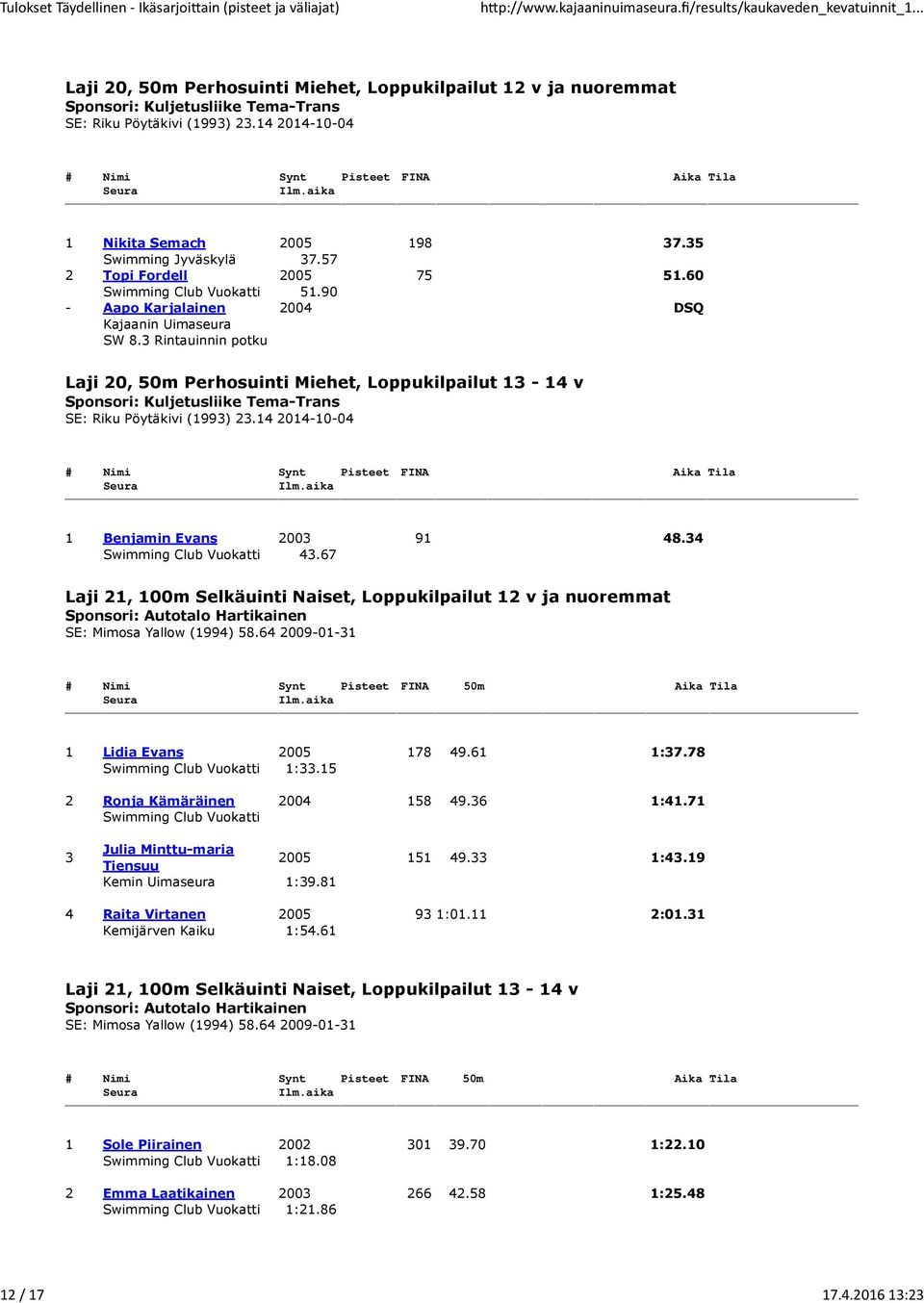 3 Rintauinnin potku Laji 20, 50m Perhosuinti Miehet, Loppukilpailut 13-14 v Sponsori: Kuljetusliike Tema-Trans SE: Riku Pöytäkivi (1993) 23.14 2014-10-04 1 Benjamin Evans 2003 91 48.