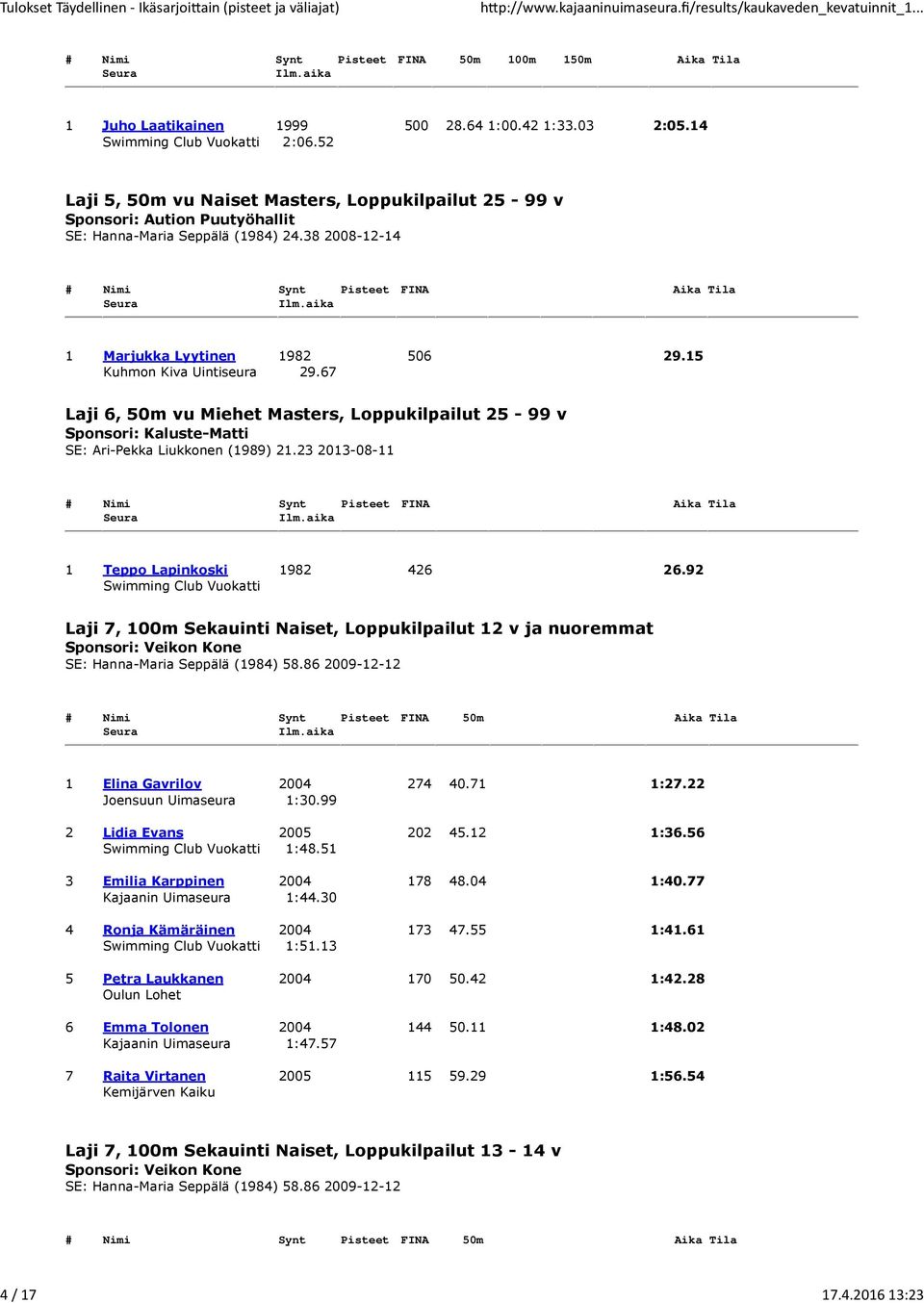 67 Laji 6, 50m vu Miehet Masters, Loppukilpailut 25-99 v Sponsori: Kaluste-Matti SE: Ari-Pekka Liukkonen (1989) 21.23 2013-08-11 1 Teppo Lapinkoski 1982 426 26.