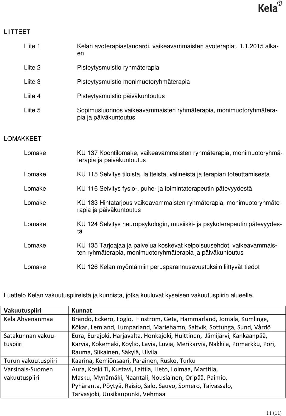 1.2015 alkaen Pisteytysmuistio ryhmäterapia Pisteytysmuistio monimuotoryhmäterapia Pisteytysmuistio päiväkuntoutus Sopimusluonnos vaikeavammaisten ryhmäterapia, monimuotoryhmäterapia ja