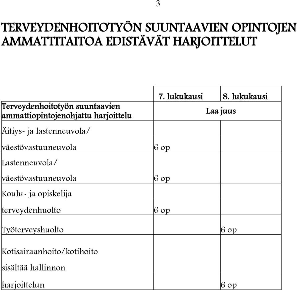 Lastenneuvola/ väestövastuuneuvola Koulu- ja opiskelija terveydenhuolto Työterveyshuolto 7.