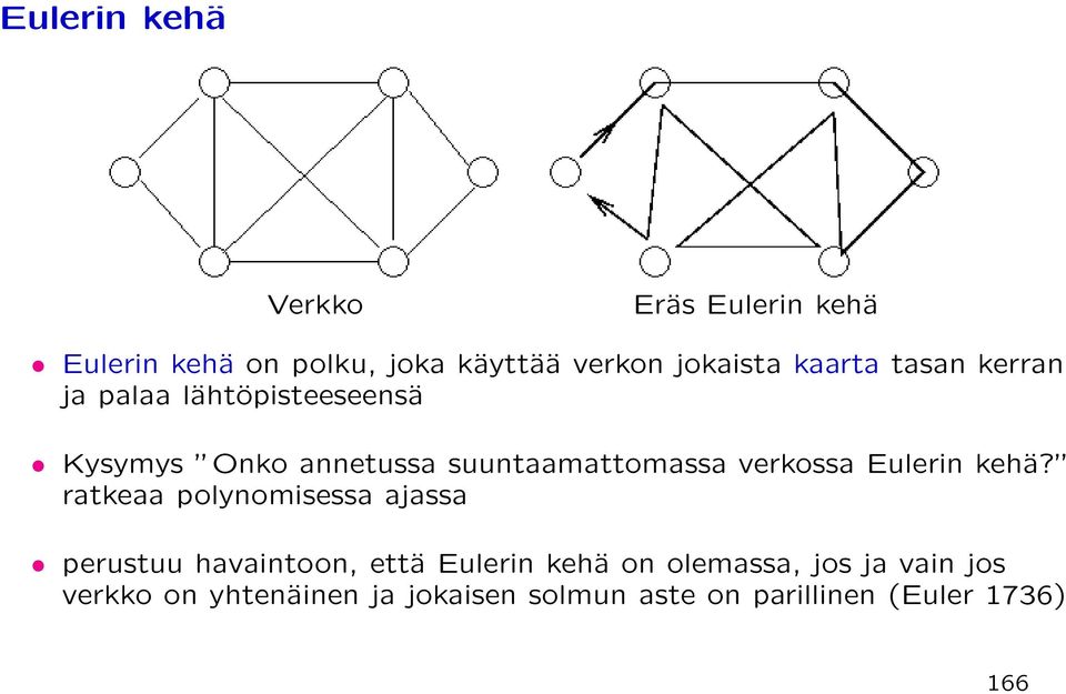 verkossa Eulerin kehä?