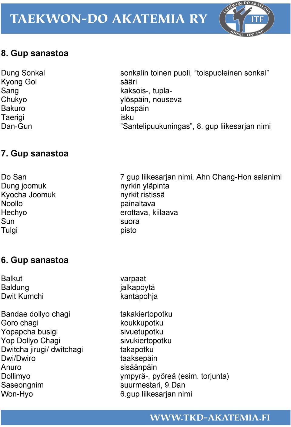 Gup sanastoa Do San Dung joomuk Kyocha Joomuk Noollo Hechyo Sun Tulgi 7 gup liikesarjan nimi, Ahn Chang-Hon salanimi nyrkin yläpinta nyrkit ristissä painaltava erottava, kiilaava suora pisto 6.