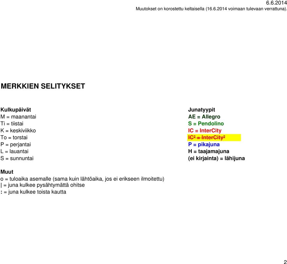 InterCity² P = pikajuna H = taajamajuna (ei kirjainta) = lähijuna Muut o = tuloaika asemalle (sama
