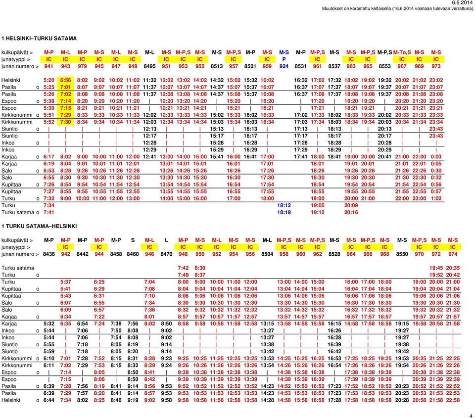 14:32 15:02 15:32 16:02 16:32 17:02 17:32 18:02 19:02 19:32 20:02 21:02 23:02 Pasila o 5:25 7:01 8:07 9:07 10:07 11:07 11:37 12:07 13:07 14:07 14:37 15:07 15:37 16:07 16:37 17:07 17:37 18:07 19:07